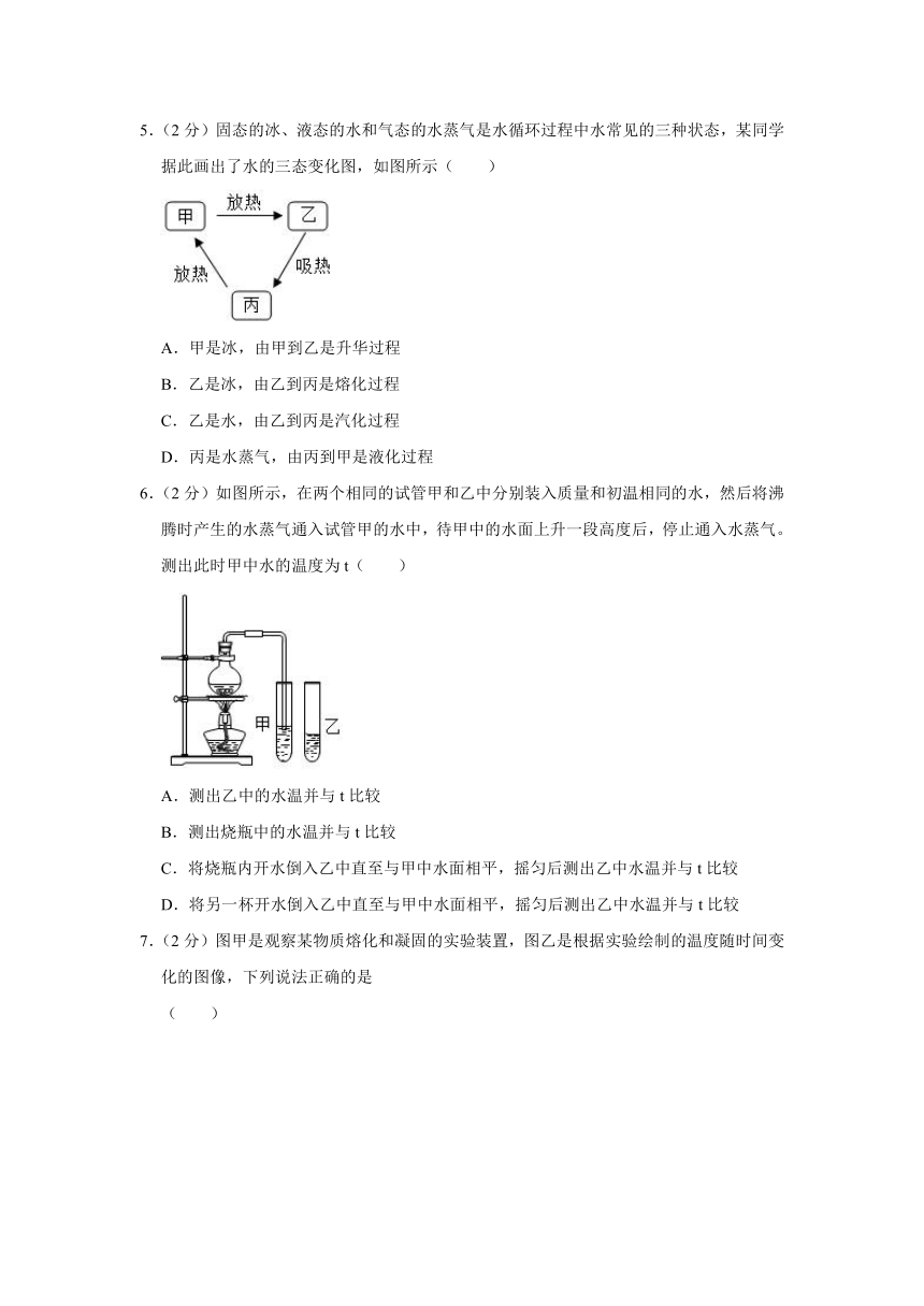 江苏省苏州市姑苏区草桥中学2023-2024学年八年级上学期期中考试物理试卷（含解析）