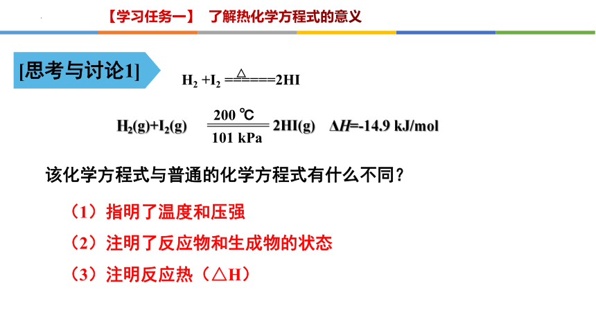 1.1.2 热化学方程式  课件(共17张PPT)人教版选择性必修1