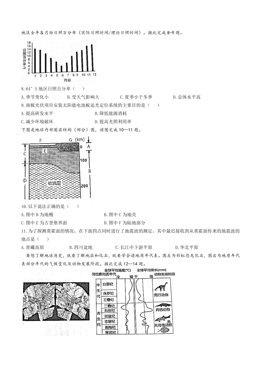 山东省临沂市莒南县2023-2024学年高一上学期期中考试地理试题（含答案）