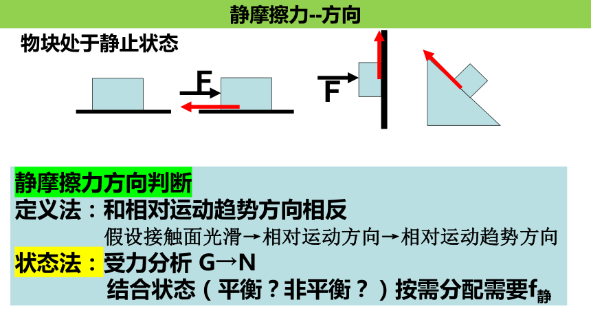 3.2摩擦力（共21张ppt）物理人教版（2019）必修第一册