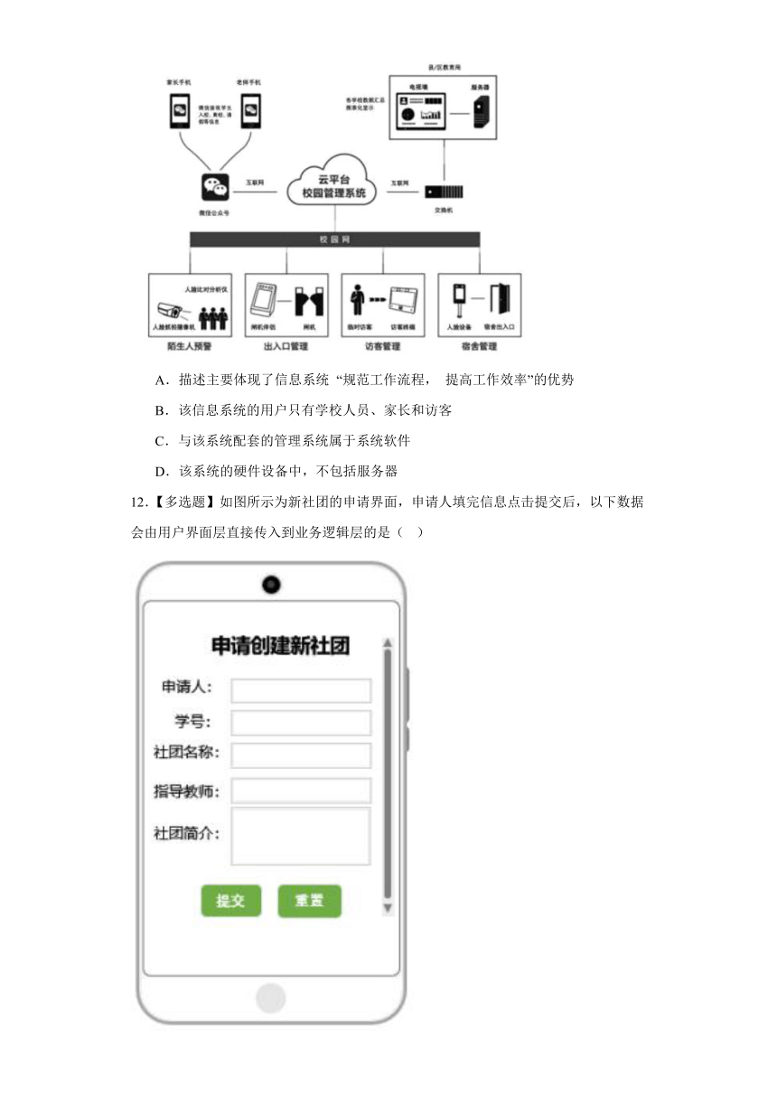 第三单元 信息系统的设计与开发 单元测试（含答案）2022-2023学年教科版（2019）高中信息技术2