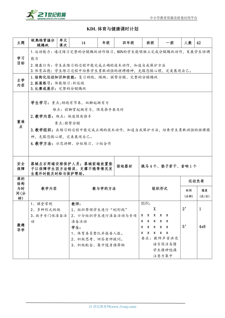 体育4年级 分腿腾跃  14较熟练掌握分腿腾跃 大单元课时教案