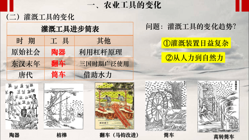 第4课 古代生产工具与劳作 课件(共41张PPT)--2023-2024学年高二历史统编版（2019）选择性必修2经济与社会生活