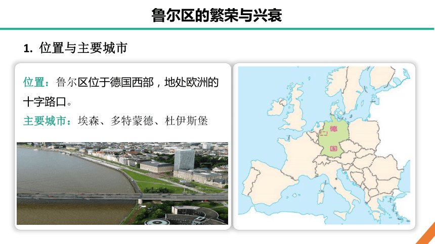 2.3资源枯竭型地区的可持续发展——以德国鲁尔区为例 课件 （39张）