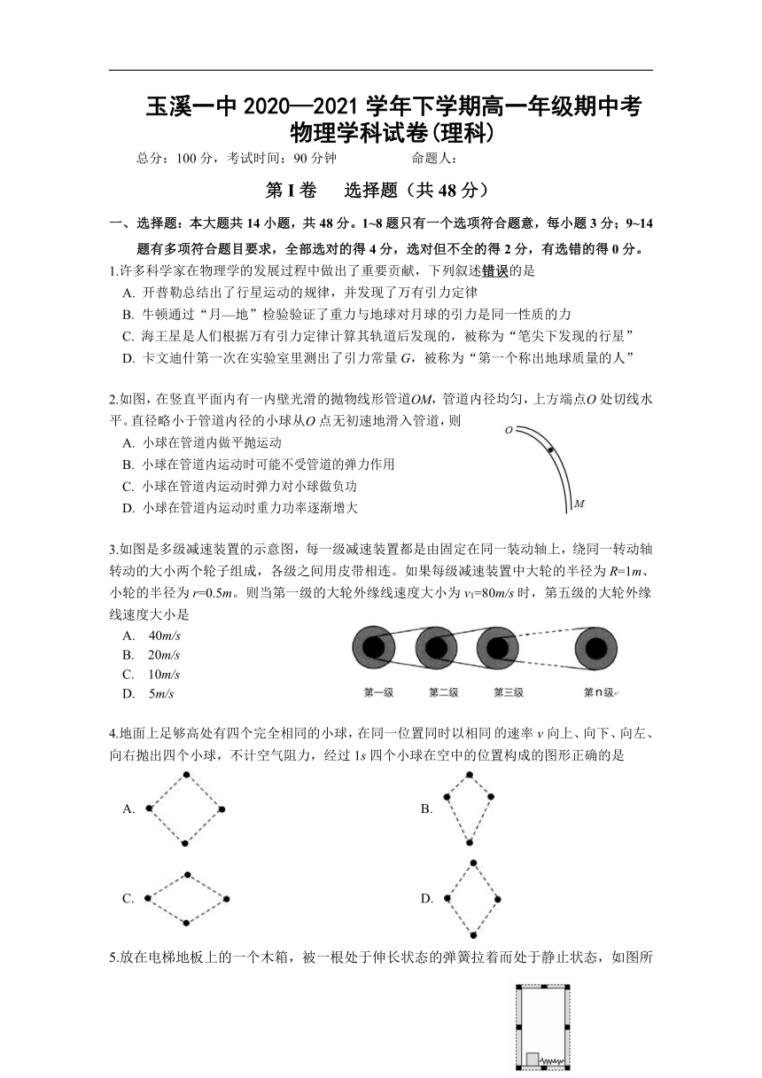 云南省玉溪市第一中学2020-2021学年高一下学期期中考试（理）物理试题（含答案）