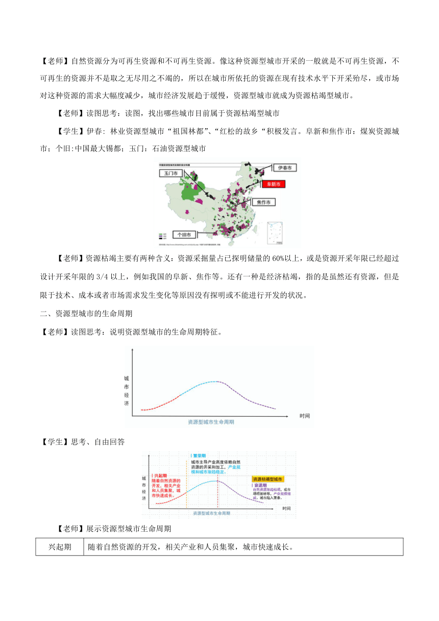 2.3 资源枯竭型城市的转型发展 教学设计