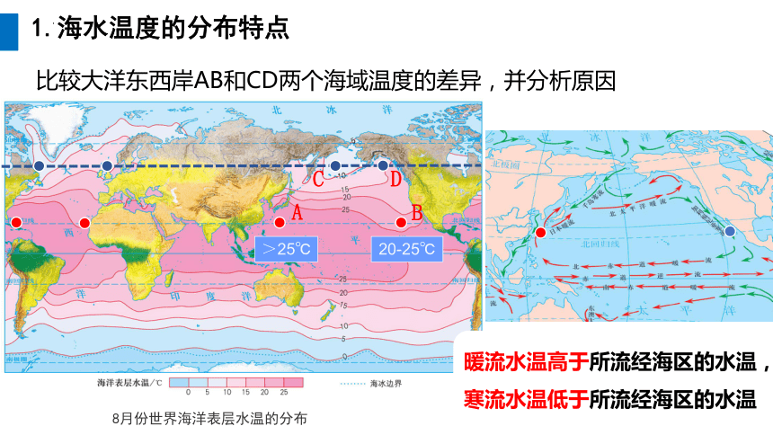 4.2海水的性质课件(共78张PPT)