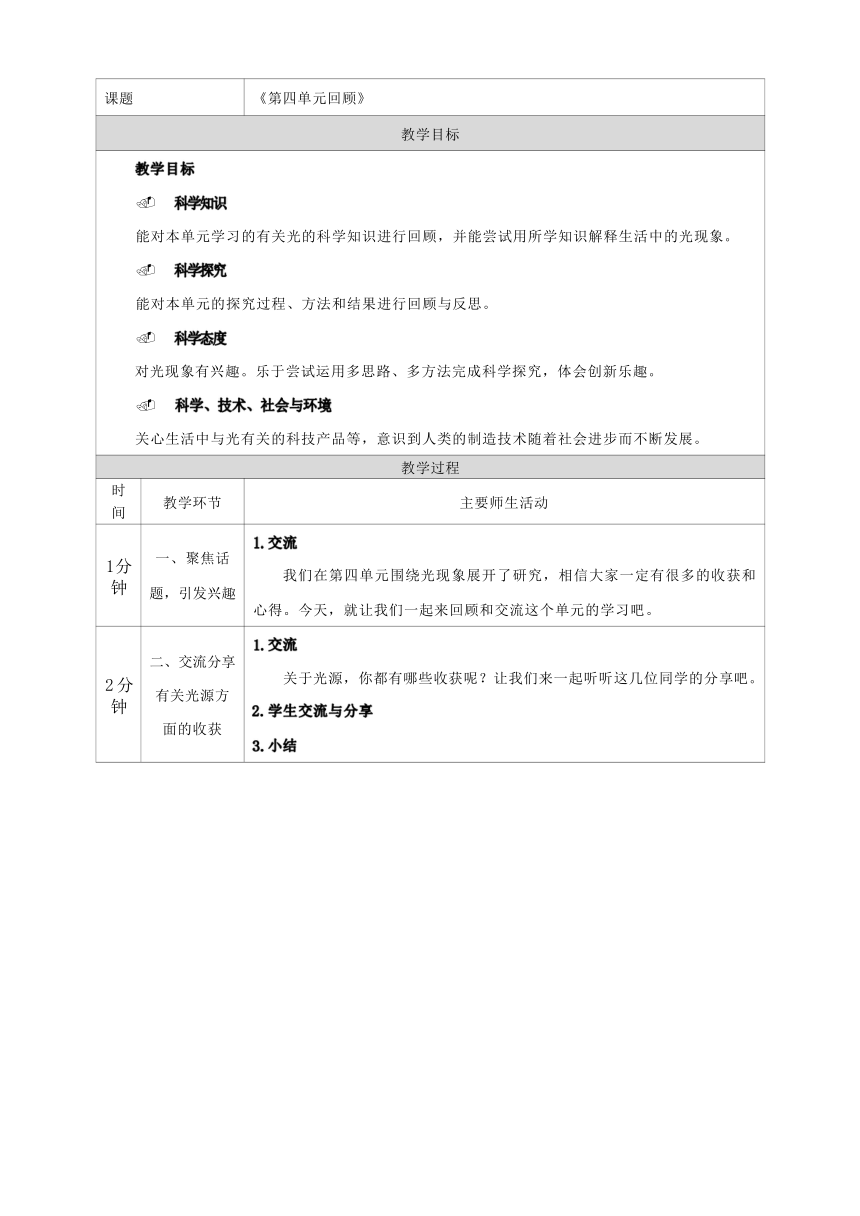 人教版（2017秋）五年级科学上册第四单元光 单元回顾 教学设计（表格式）