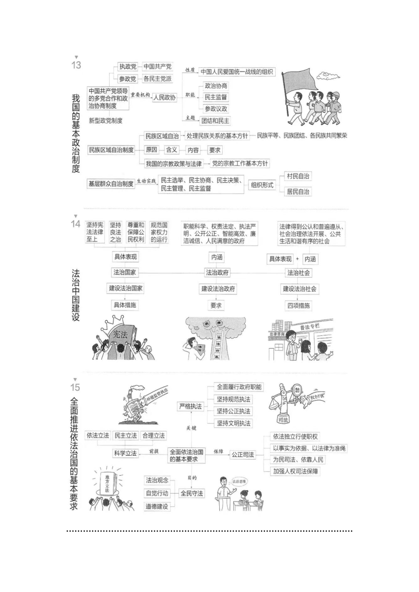 第一单元 中国共产党的领导 学案（含解析）2024年高中政治学业水平（合格等级）考试复习一本通（统编版）