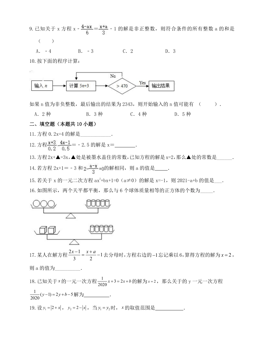 4.2解一元一次方程（拔尖提优专项练习) (无答案) 2023—2024学年苏科版数学七年级上册