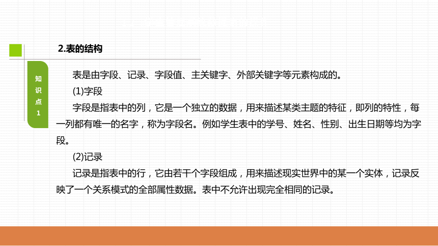 任务3 学生管理系统数据表的操作 课件(共159张PPT)- 《Access数据库技术与应用（项目化教程）》同步教学（大连理工·2018）