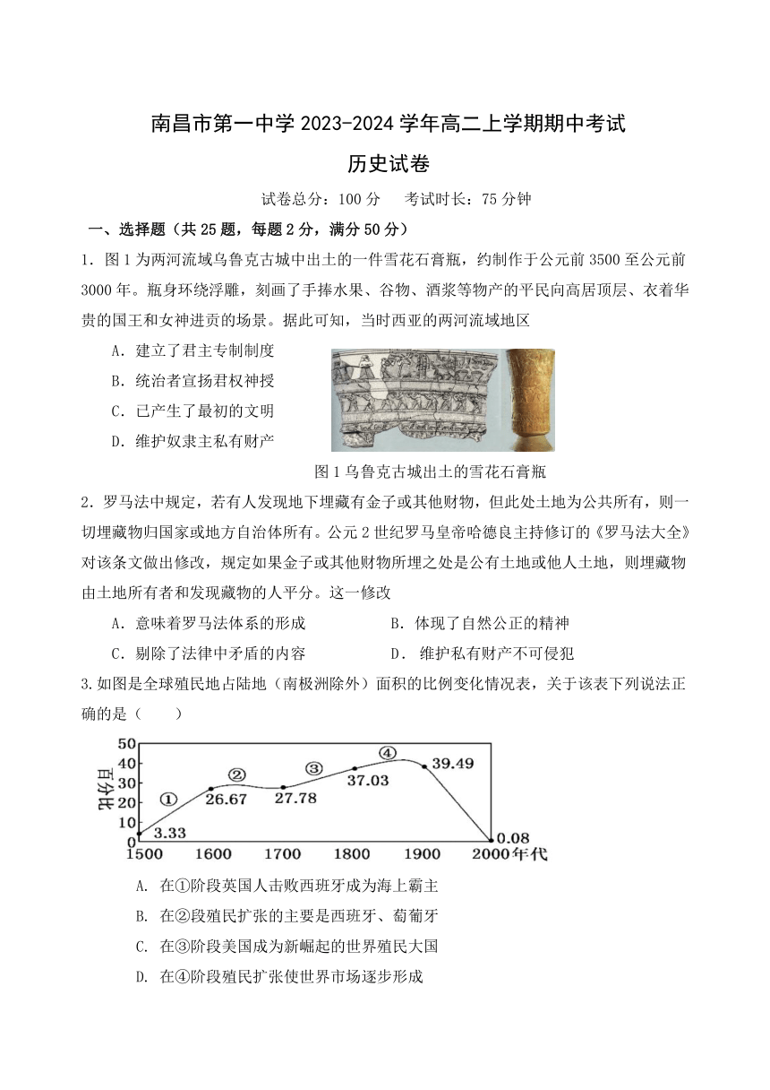 江西省南昌市青山湖区南昌市第一中学2023-2024学年高二上学期期中考试历史试题（含答案）