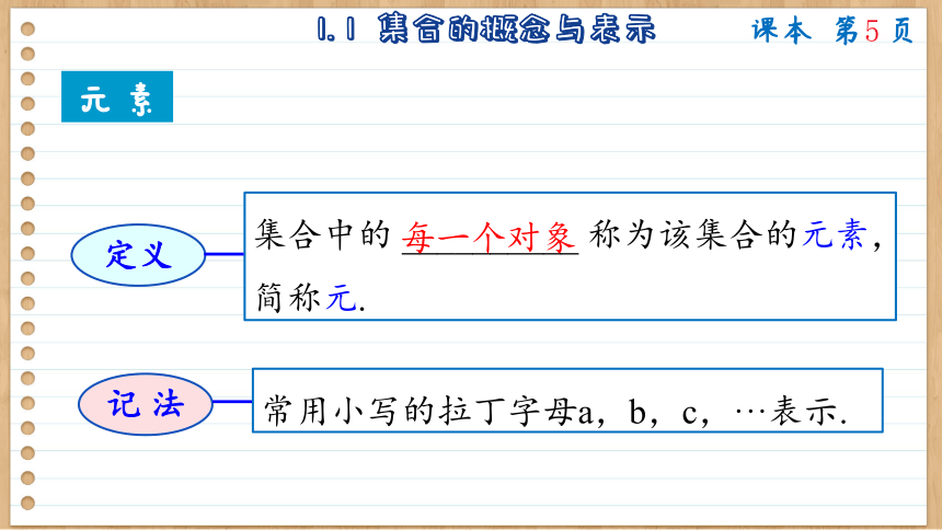 1.1 集合的概念与表示 课件（共70张PPT）