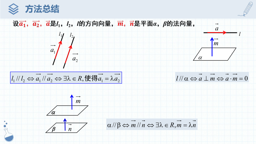1.4.1空间向量直线、平面的平行垂直关系 (3课时)  高中数学人教A版选择性必修1 课件（共37张PPT）
