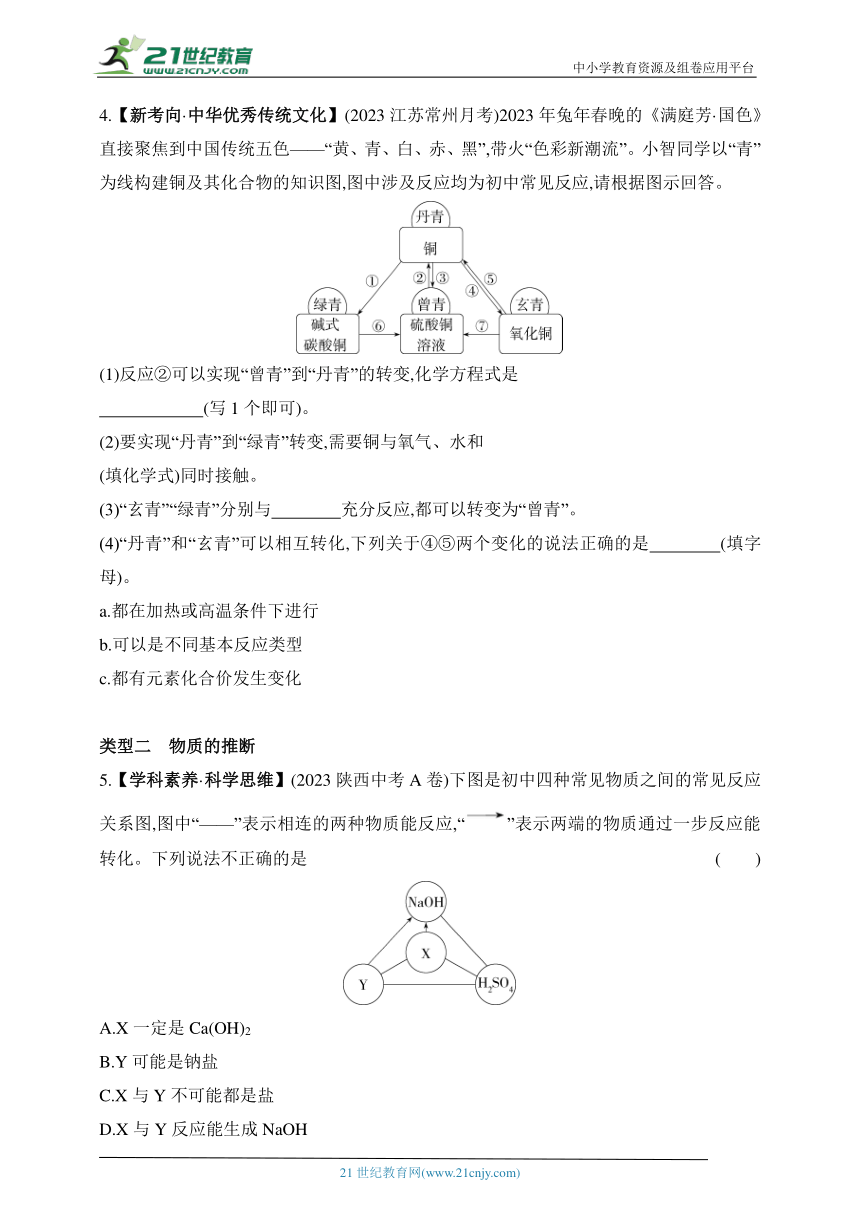 2024沪教版化学九年级下学期课时练--专项素养综合全练(四)物质的转化与推断