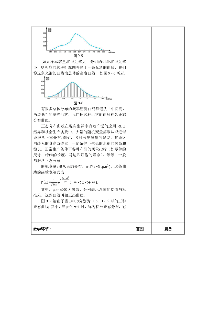 9.3　正态分布 教案 中职数学《语文出版社》拓展模块一（表格式）