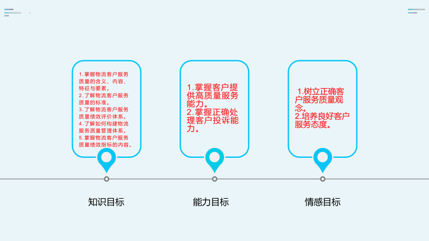 5.2物流客户服务质量体系  课件(共17张PPT) 《物流客户服务》同步教学（科学出版社）