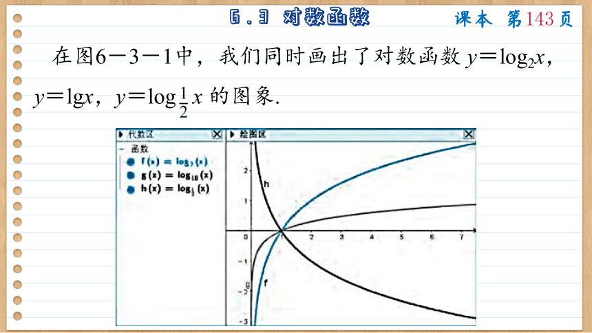 6.3 对数函数 课件（共115张PPT）