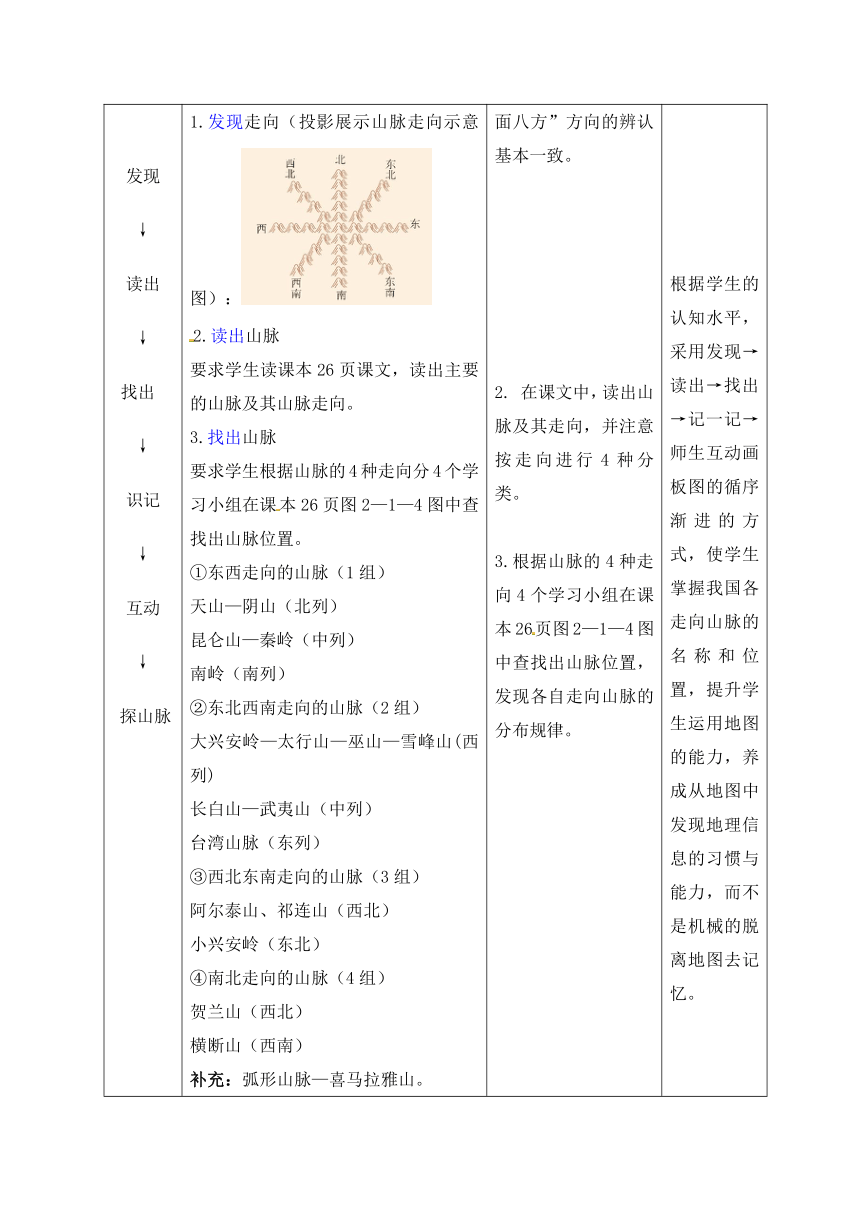 八年级地理上册商务星球版2.1.2地形地势特征第2课时学历案（表格式，无答案）