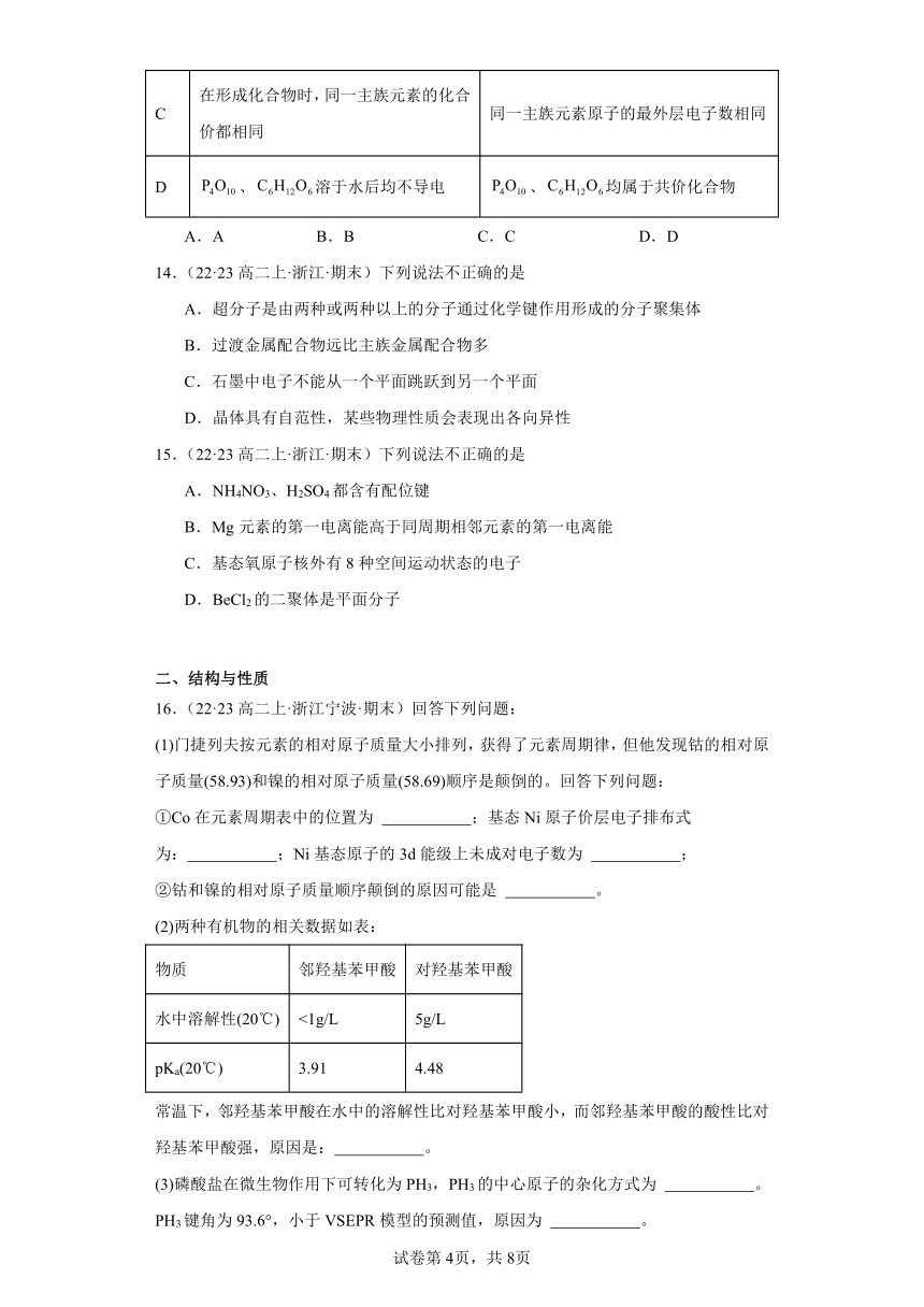 2022-2023学年高二化学上学期期末试题汇编【苏教版化学期末】-10分子的空间结构、配合物的形（含解析）