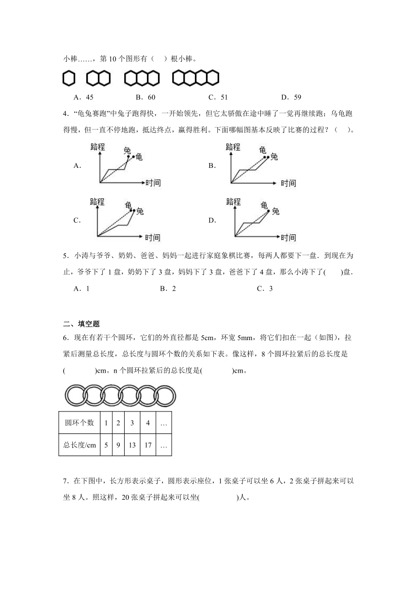 六年级数学上册人教版第八单元数学广角-数与形单元复习讲义（含解析）