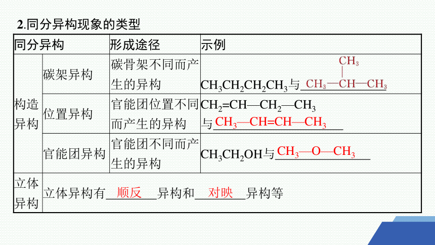 1.1.2有机化合物中的共价键及同分异构现象课件(共47张PPT) 2023-2024学年高二化学人教版选择性必修3