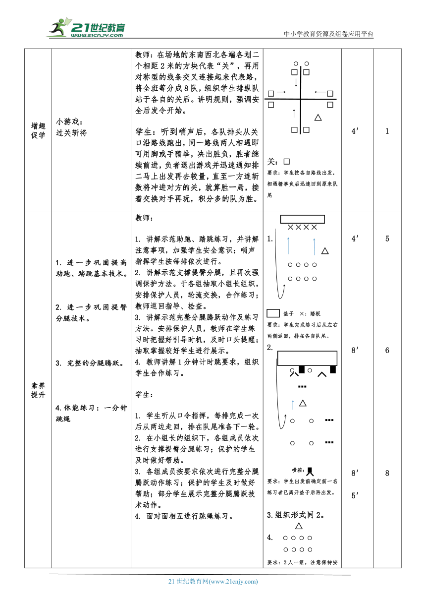 体育4年级 分腿腾跃  13巩固提高分腿腾跃 大单元课时教案