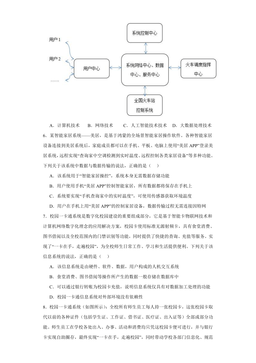 第二章 信息系统概述 单元卷（含答案）2023—2024学年人教中图版（2019）高中信息技术必修2