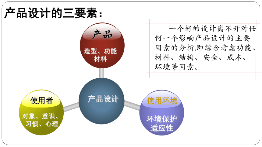 3.4 技术设计方案 课件(共27张PPT)-2023-2024学年高中通用技术粤科版（2019）必修《技术与设计1》