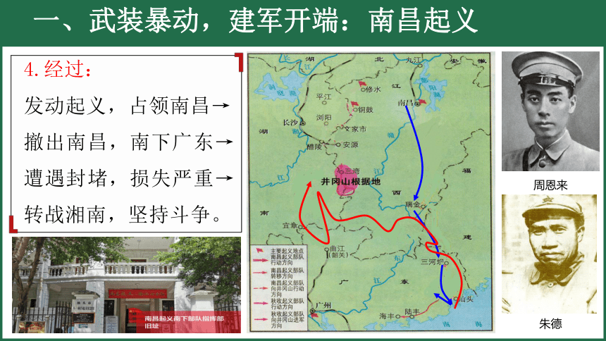 第16课 毛泽东开辟井冈山道路 课件