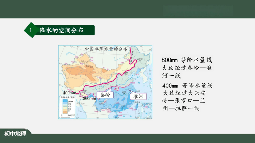 2.2 气候（第3课时）课件（共20张PPT）