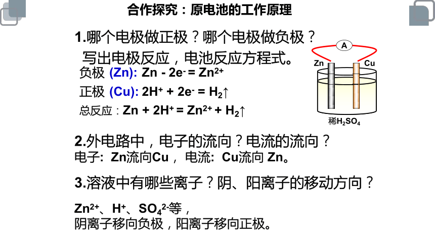 人教版 高中化学 必修2 6.1.1化学能与电能(共28张PPT)