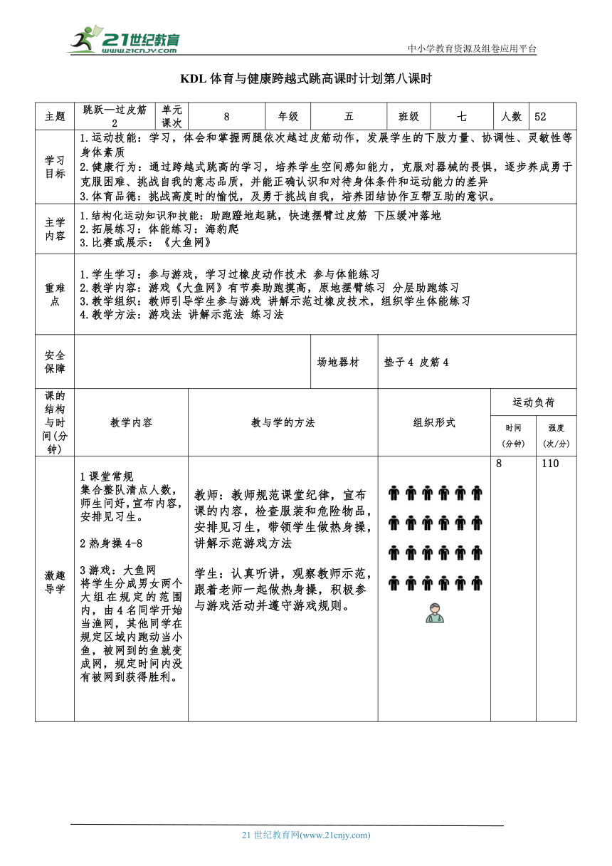 体育5年级（跨越式跳高）8跳跃—过皮筋2 大单元课时教案