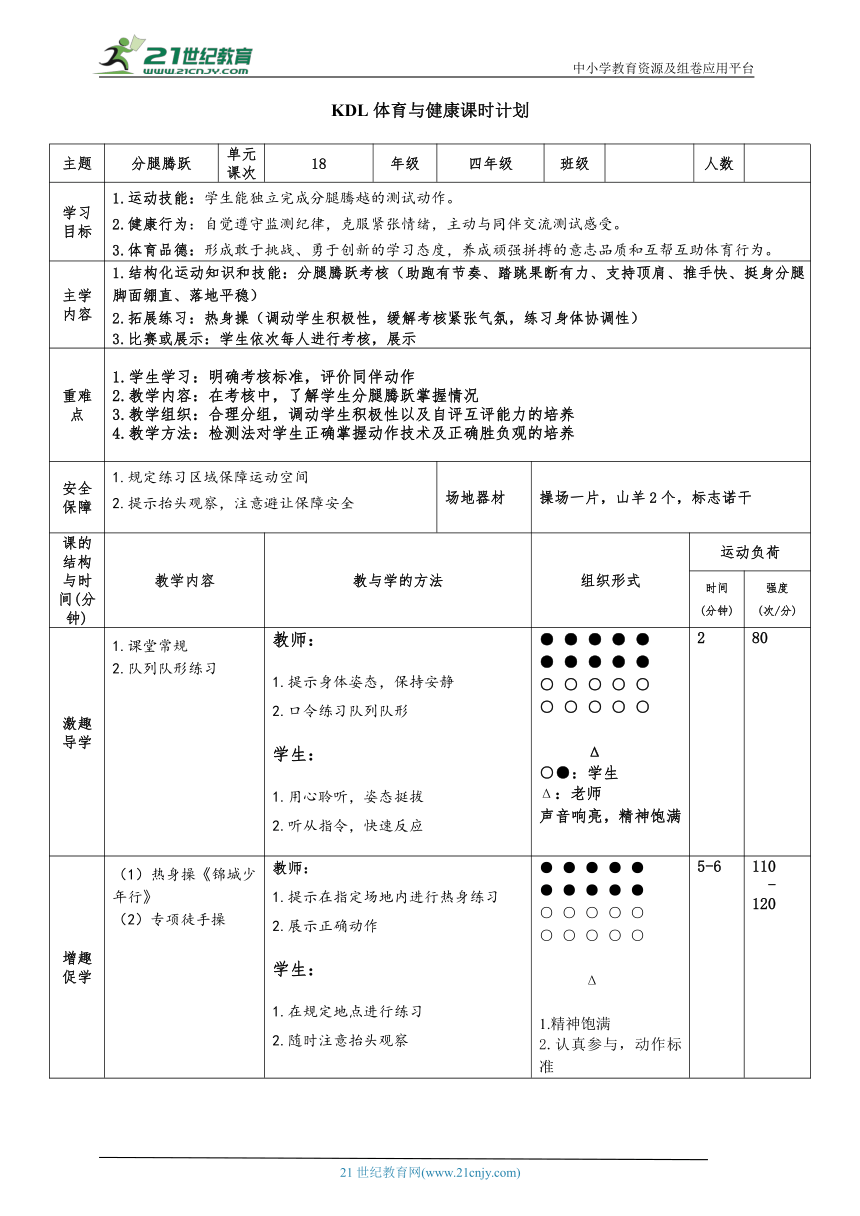 体育4年级 分腿腾跃  18分腿腾跃 大单元课时教案