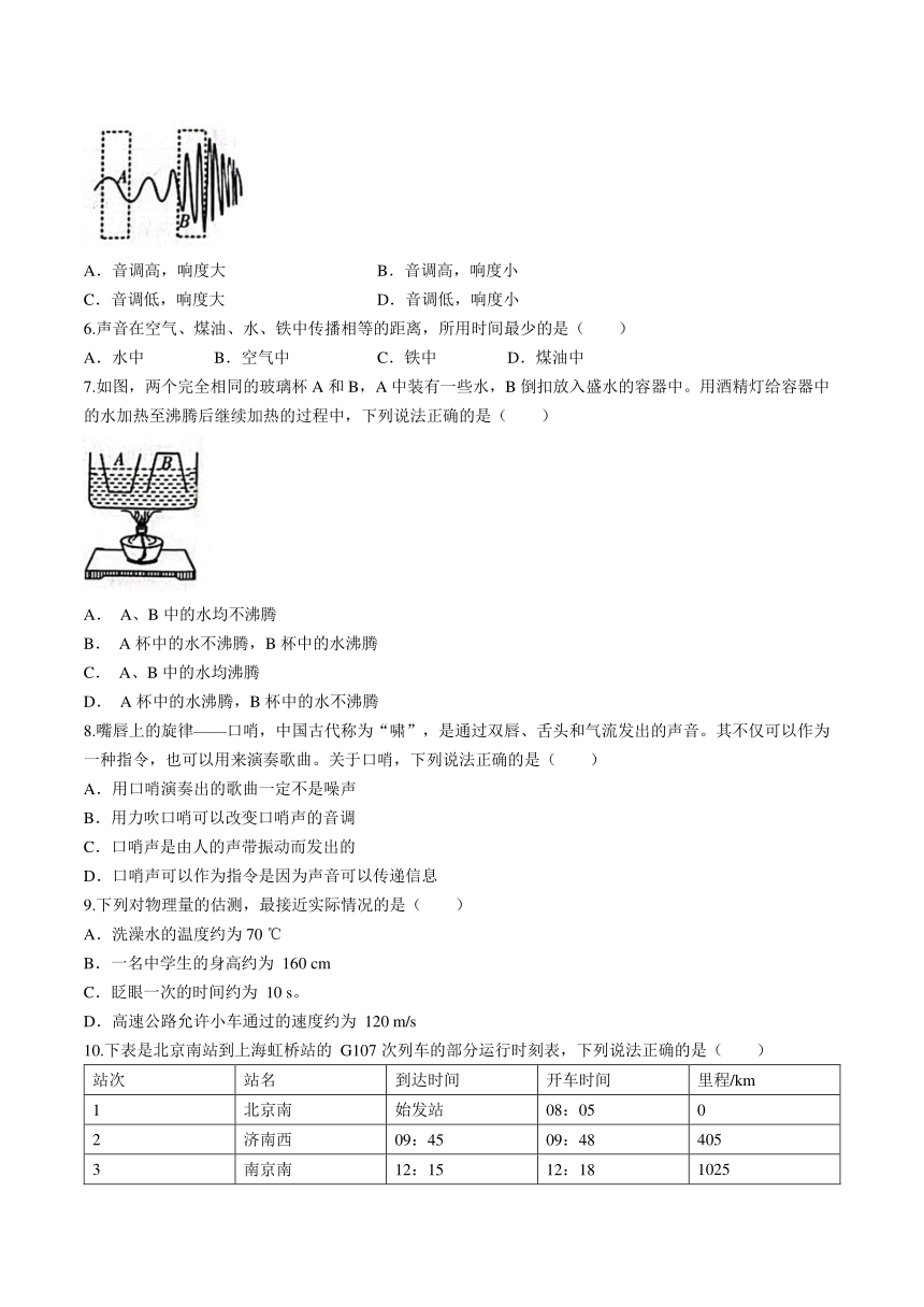 陕西省渭南市韩城市2023-2024学年八年级上学期期中质量检测物理试题(含答案)