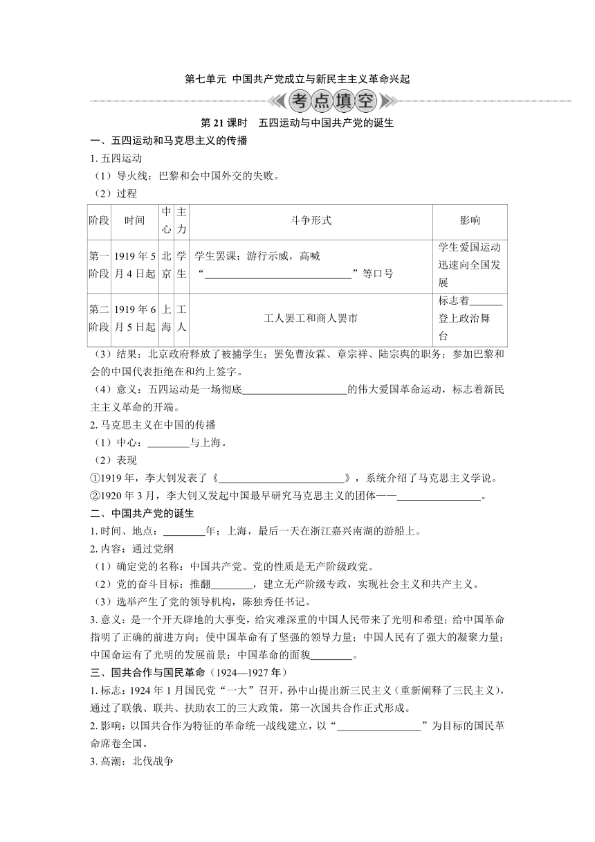 第七单元 中国共产党成立与新民主主义革命兴起 复习学案（含答案）2024年江苏省普通高中学业水平合格性历史考试