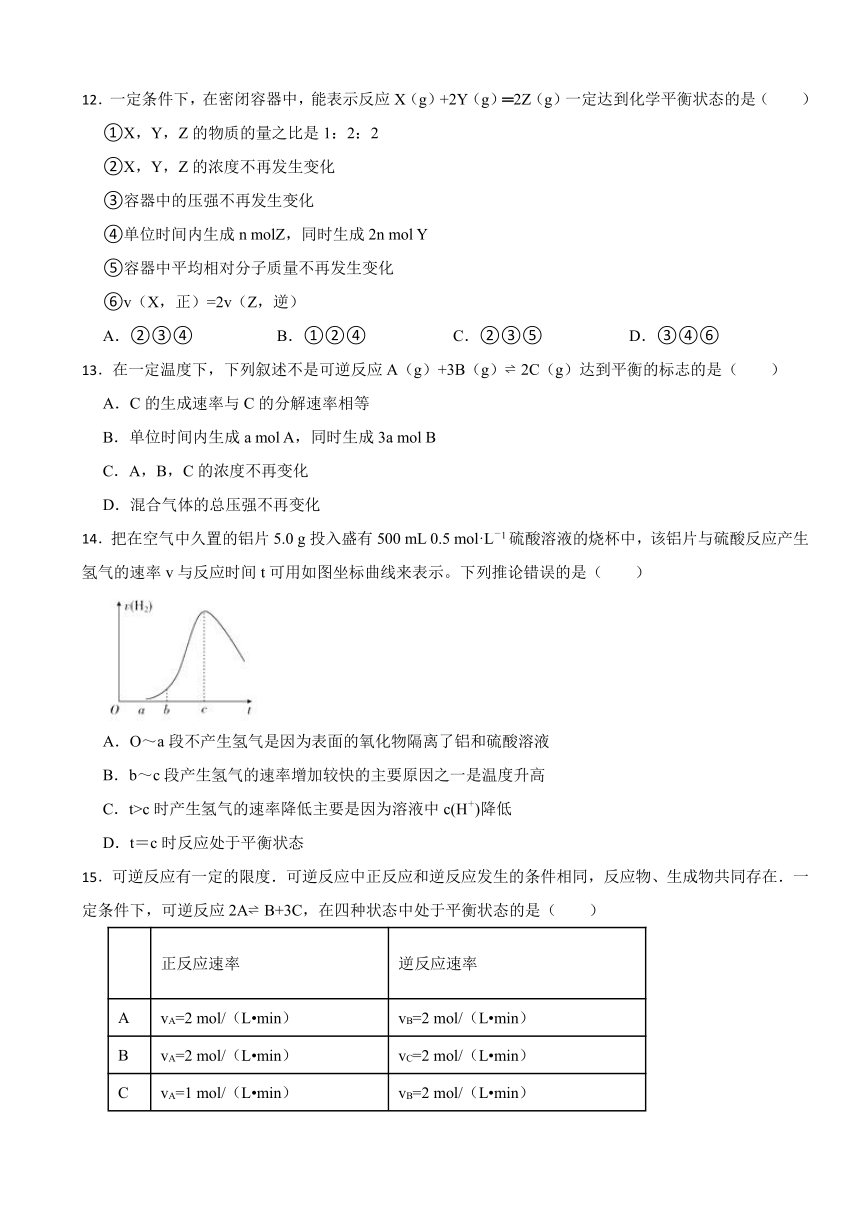 专题2 化学反应速率与化学平衡 单元检测（含解析） 2023-2024学年高二上学期化学苏教版（2019）选择性必修1