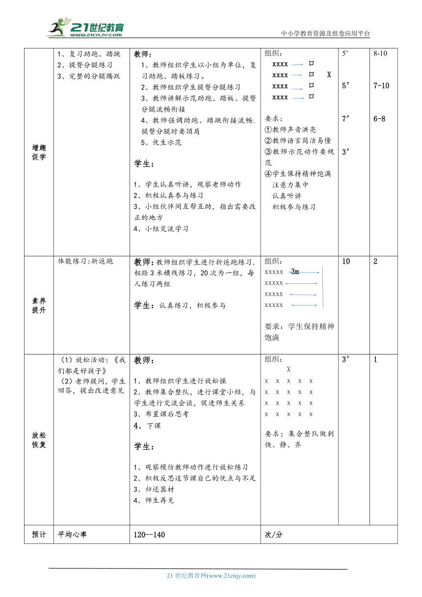 体育4年级 分腿腾跃  14较熟练掌握分腿腾跃 大单元课时教案