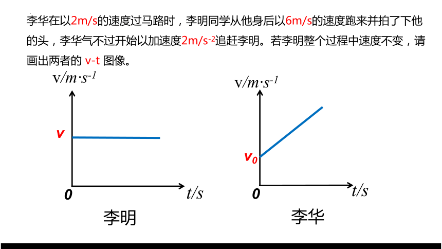 2.3匀变速直线运动位移与时间关系 课件（45张PPT）人教版（2019）必修第一册