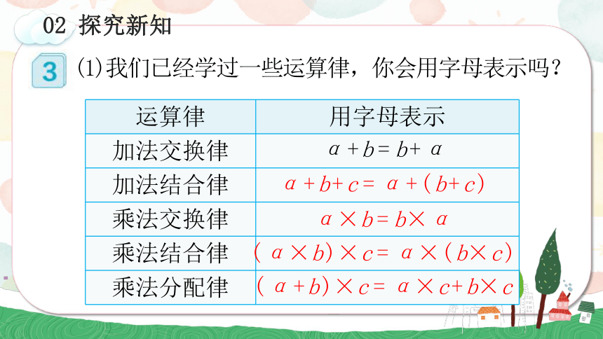 5.1.2 用字母表示数课件(共26张PPT)五年级数学上册人教版