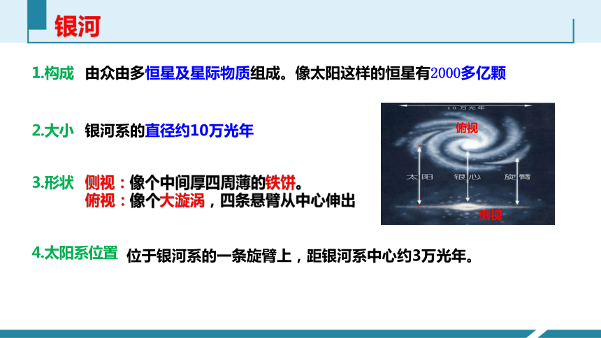 初中科学中考一轮专题复习——宇宙的结构层次