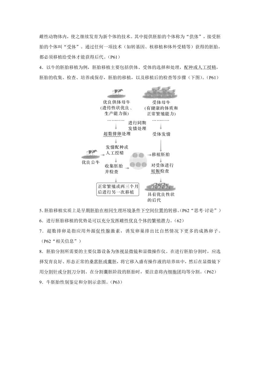 【必背知识点】人教生物选择性必修3第3节 胚胎工程 第3节 胚胎工程