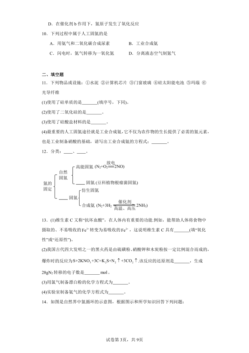 7.1.3人工固氮——合成氨分层练习（含解析）2023-2024学年苏教版（2019）高中化学必修第二册