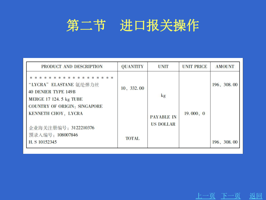 5.2进口报关操作 课件(共16张PPT)-《外贸制单》同步教学（北京理工大学出版社）