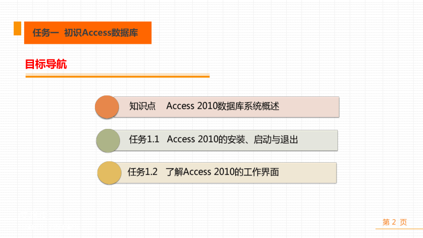 任务1 初识Access数据库 课件(共36张PPT)- 《Access数据库技术与应用（项目化教程）》同步教学（大连理工·2018）