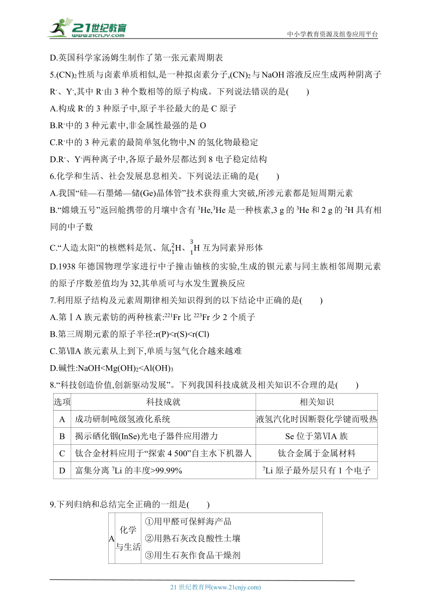 2024苏教版高中化学选择性必修2同步练习题--专题1 提示物质结构的奥秘（含解析）