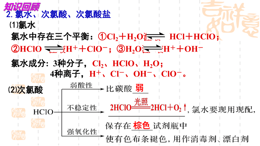 2024届高考化学一轮复习课件（共51页）：第1章第2讲氯及其化合物、卤族元素