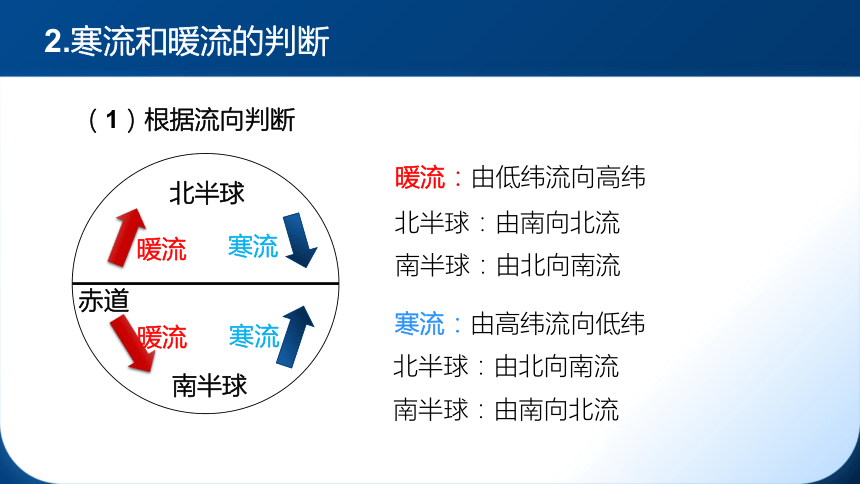 4.2海水的运动   第二课时课件(共70张PPT)