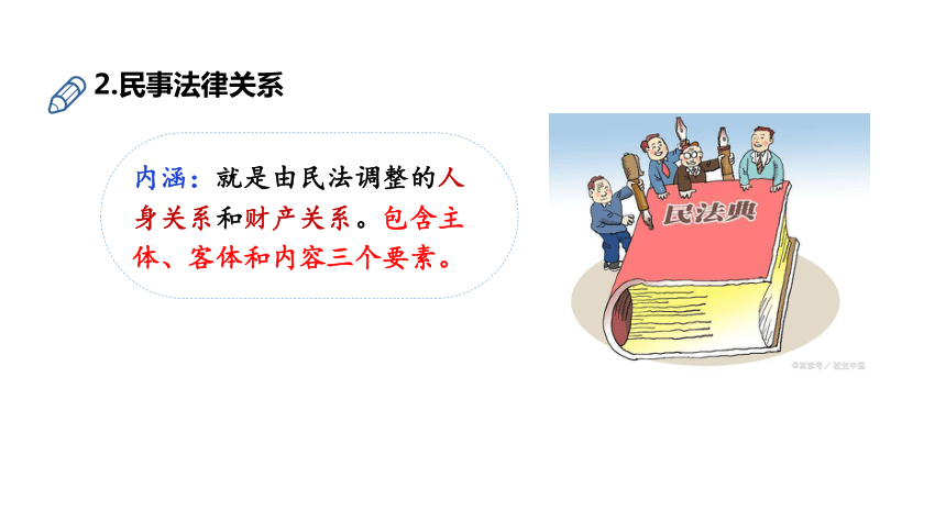 1.1认真对待民事权利与义务课件(共34张PPT)2023-2024学年学年高中政治统编版选择性二法律与生活