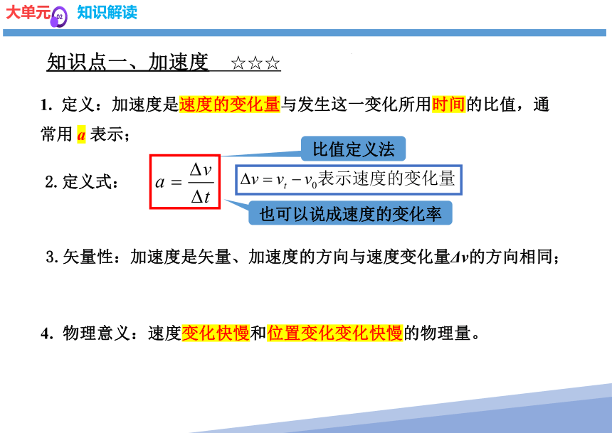 1.4  速度变化快慢的描述——加速度（课件）(共20张PPT) 高一物理（人教版2019必修第一册）